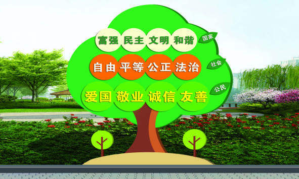 核心價值觀標牌