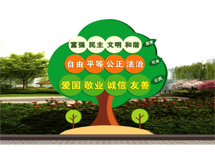 核心價值觀標(biāo)牌