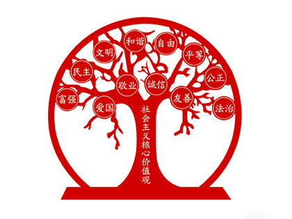 24字核心價值觀標牌