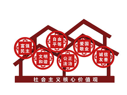 核心價值觀標(biāo)牌制作
